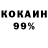 Канабис THC 21% Nicky Foggie